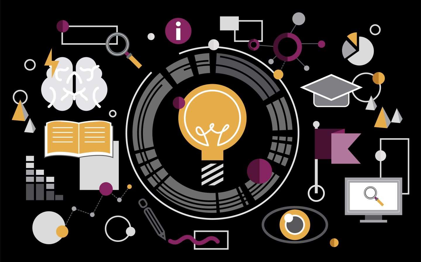 Active learning is a powerful approach to teaching methods for learning centers.