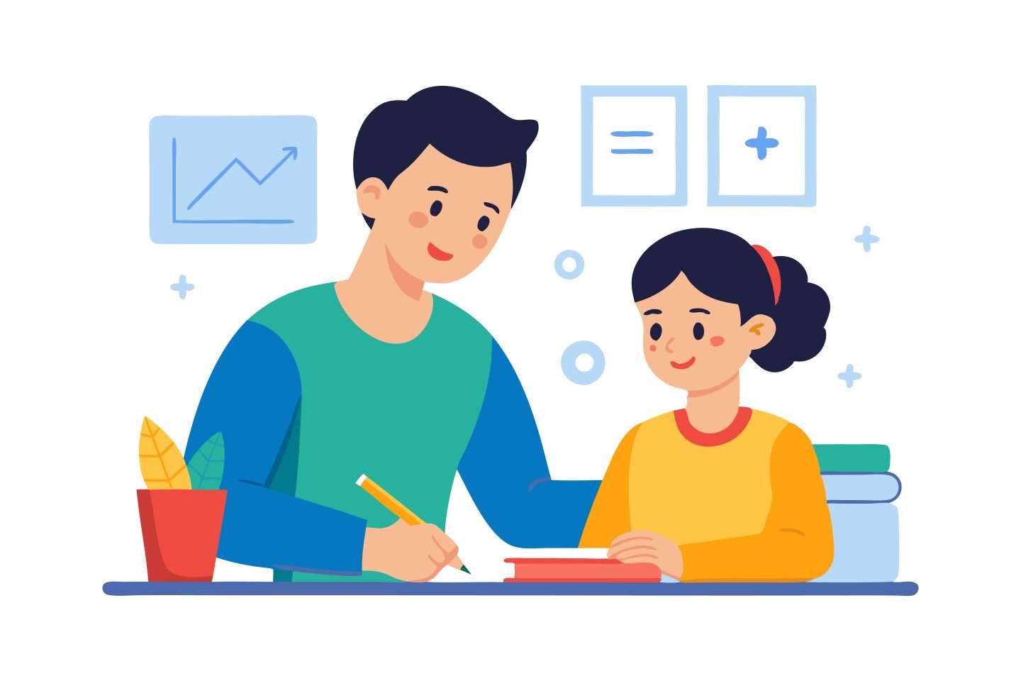 Having individualized instruction is a key benefit of Learning centers which also has a direct correlation with the improved academic performance.