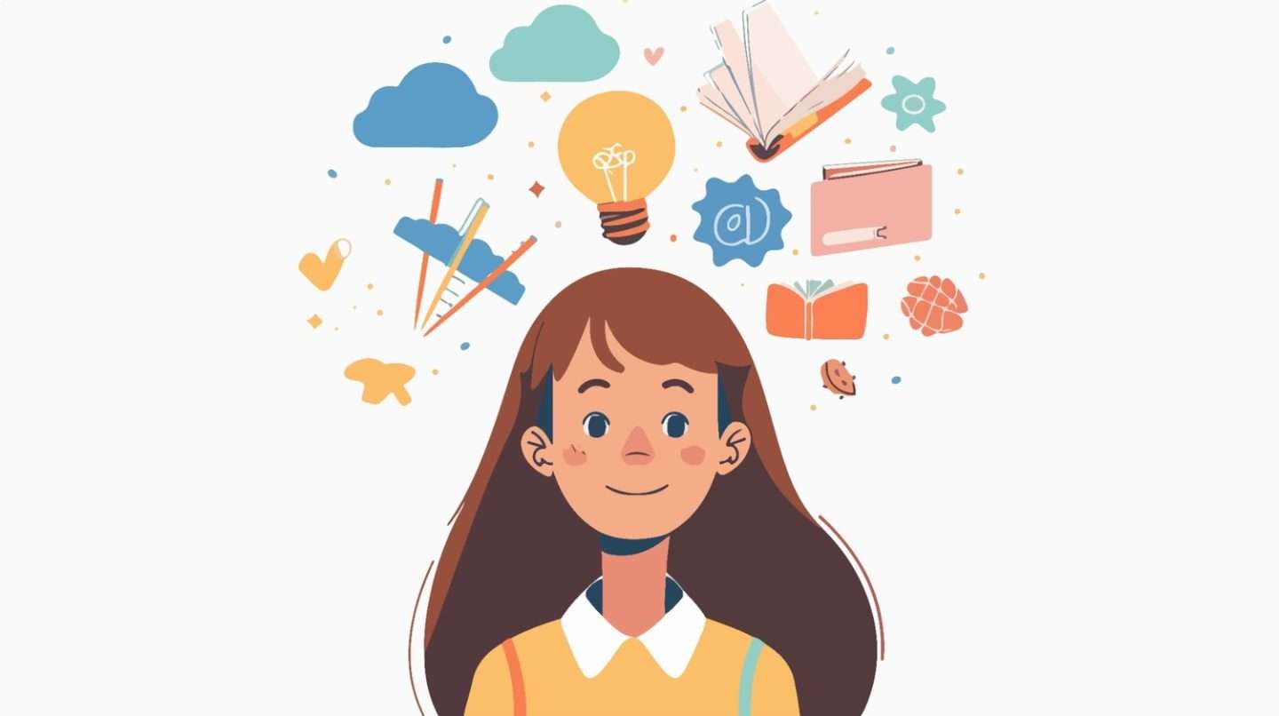 Having Self-Awareness is a key component when developing emotional intelligence for students.