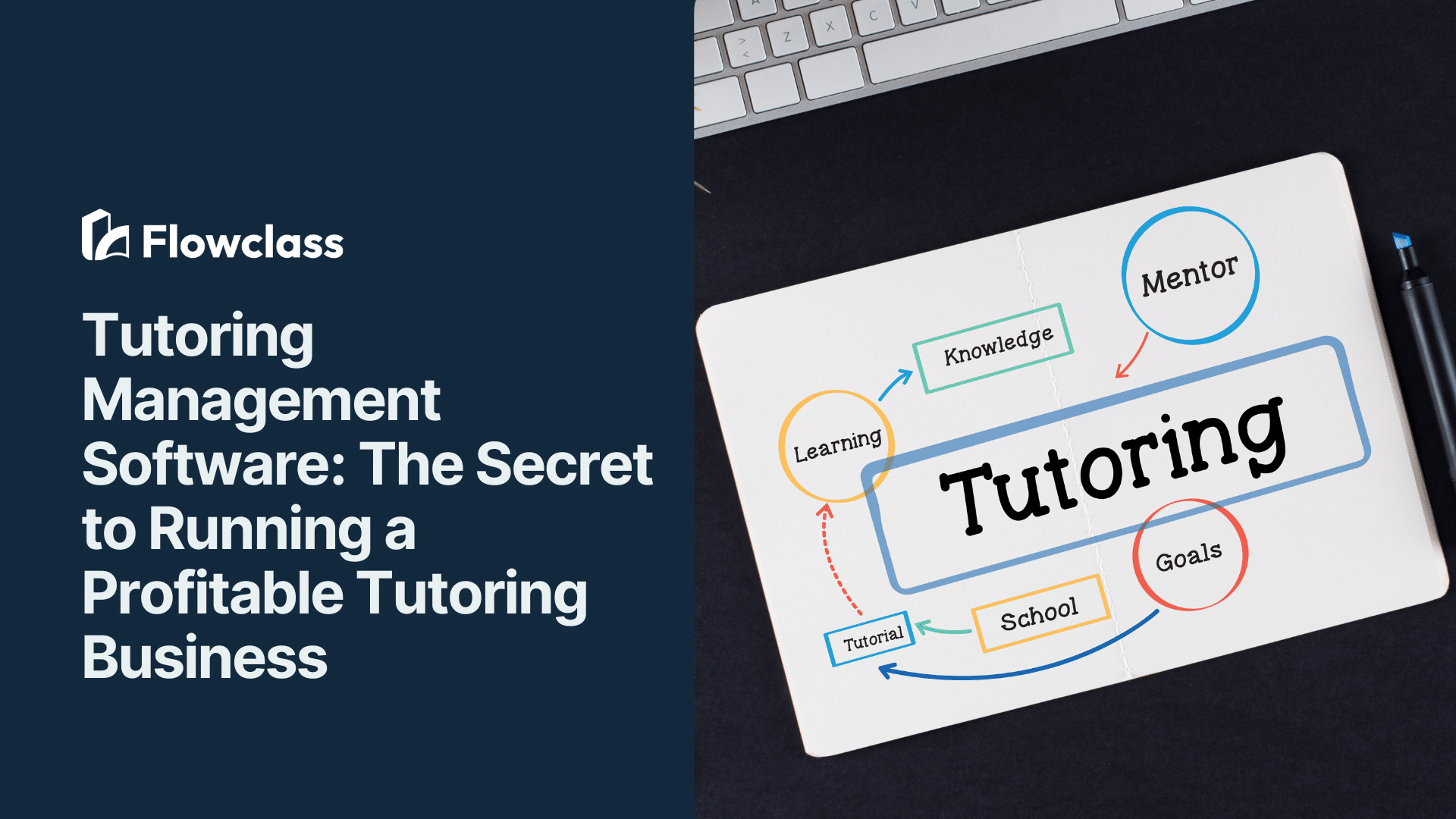 Tutoring Management Software: The Secret to Running a Profitable Tutoring Business