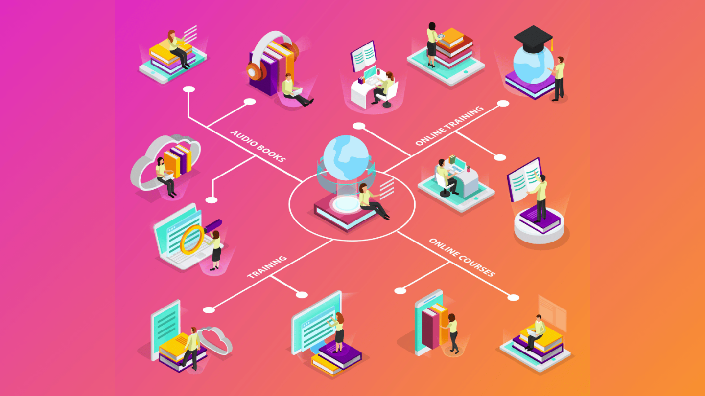 Displaying different types of digital literacy skills in the everchanging education landscape.