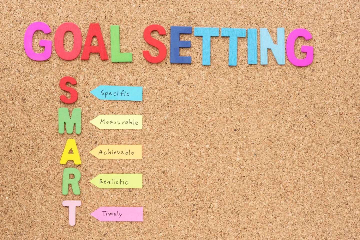 Using SMART goals is a great method of ensuring students can boost their academic achievement.